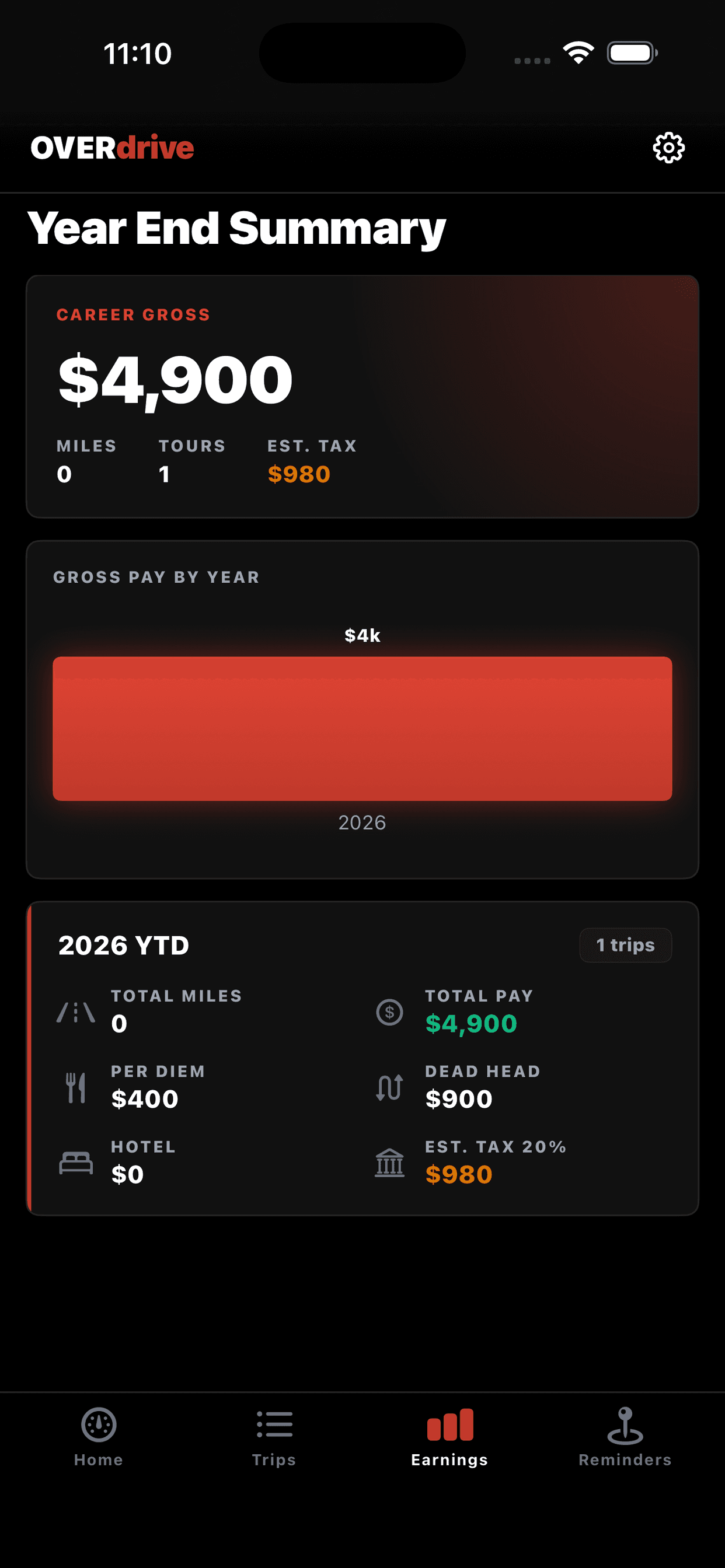 The Year End Summary screen in OVERdrive Dispatch, showing career gross pay and totals by year